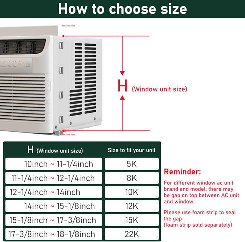 Flehomo Adjustable Insulation AC Side Panels with Frame for 12,000 BTU Window Air Conditioner Unit