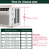 Flehomo Adjustable Insulation AC Side Panels with Frame for 12,000 BTU Window Air Conditioner Unit
