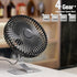 SLENPET 6 inch USB Desk Fan, Adjustable Tilt, 4 Speeds, Ultra-quiet, 90Rotation, Portable, Metal Base, Silver by SLENPET