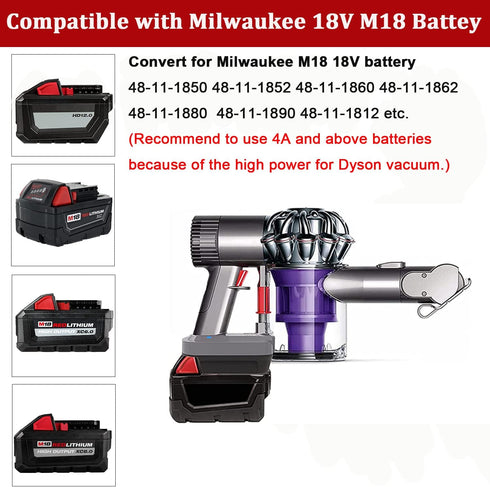 Dyson V8 Battery Adapter for Milwaukee M18 18V Battery, Convert for Dyson V8 SV10 Animal Handheld Vacuum