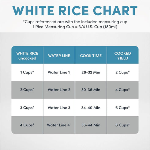 8-Cup 2Qt. ARC-984SBD AROMA Professional (Cooked) / Digital Rice & Grain Multicooker