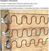 Upholstery Furniture Spring Clips Repair Parts, 100pk Sofa Spring Repair Kit for Couch, Chair, Sofa