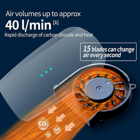 Bwinmak Fashion Wearable Air Purifier USB Exhaust Fan for Masks, Cooking, Training, Outdoor Sports - Black