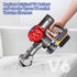 DW20V6 Adapter for Dewalt 20V Lithium Battery to Work with Dyson V6 Series Vacuum Cleaners