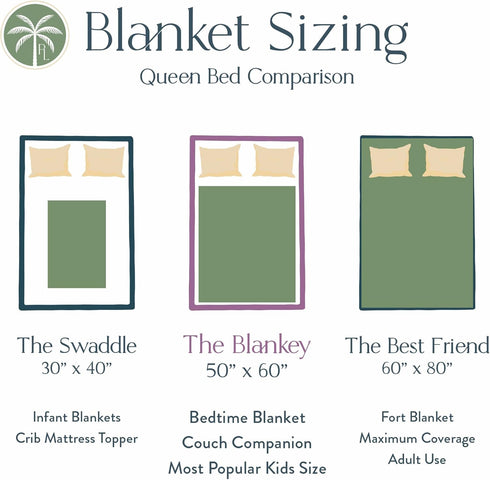50x60) Personalized Dinosaur Blanket for Kids, Ships Next Day - Dino Throw Blanket for Boys and Girls, Toddler Bed