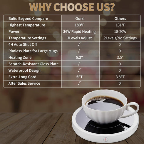 4H 3 Setting, Coffee Mug Warmer for Desk Auto Shut Off, Smart Coffee Cup Warmer with Temperature Electric Mug Warmer