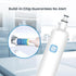 Waterdrop WD-F19C Replacement Refrigerator Water Filter for GE® RPWFE®, RPWF, Compatible with GFE28 Models