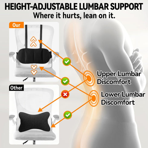 Veitail Lumbar Support Pillow for Office Chair and Car Seat,Back Support for Office Chair Cushion,Adjustable Straps