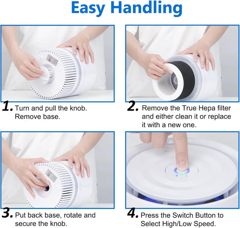 EPI810 True HEPA Replacement Filter for KOIOS, MEGAWISE, MOOKA EPI810 Purifier