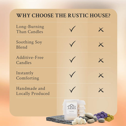 Hand Poured Scented Soy Wax Melts for Home Fragrance, Assorted Aromas by The Rustic House, Aromatherapy (Cactus Bloom)