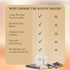 Hand Poured Scented Soy Wax Melts for Home Fragrance, Assorted Aromas by The Rustic House, Aromatherapy (Cactus Bloom)