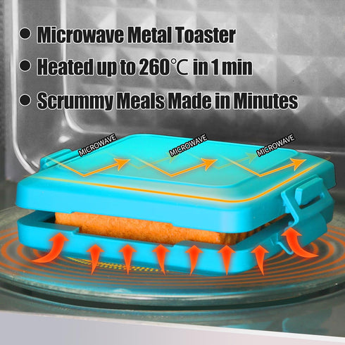 Microwave Toaster, Sandwich Maker, Panini Maker, Dishwasher Safe, Wireless, Time Saving, Fast (Blue)