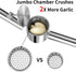 BMCASEQP 5-in-1 Set Stainless Steel Garlic Press with Jumbo Chamber & Mincer - Heavy Duty Rustproof Garlic Crusher