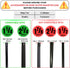 Turbo Brush Head for Shop Vacs, 1 1/4'' (32mm) and 2 1/2'' Accessories, Vacuum Floor Brush for Pet Hair on Low Carpet