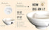 Never Soggy Cereal Bowl, White x2, Divided, Unbreakable Melamine, Ideal for Snack and Salsa
