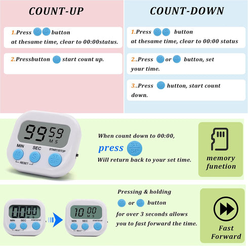 BXF SPORTS 4 Pack Multi-Function Electronic Timer - Kitchen Timer,Magnetic Digital Timers,Big LCD Display, ON/Off