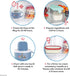 Frozen 1 Disney Dash My Mug Ice Cream Maker - Makes Single Serving of Gelato, Yogurt, Sorbet & More - Easy to Clean