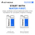32 Athena Blended Balance | Liquid pH Buffer & Stabilizer for RO Water | Formula for Hydroponics | Sediment-Free
