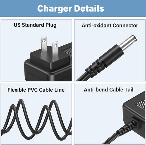 Charger for Turbo Scrub Power Cord, Fit for Turbo Scrub 360 TS-MC63, Power Adapter for Tile Cleaning Machine