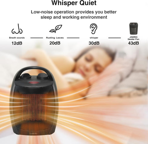Small Portable Space Heater for Indoor Use, Lutntc 1500W/750W Safe and Quiet Ceramic Electric Heater Fan