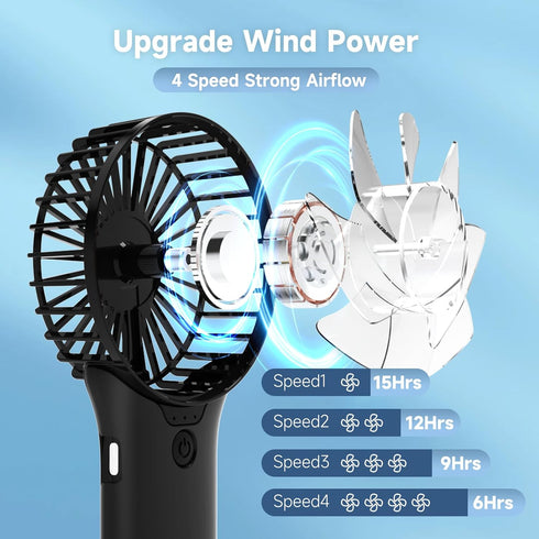 Mini Handheld Fan, 4 Speed Adjustable USB Rechargeable Fan with Mirror, Max 20 Hrs for Travel Office Outdoor, Black