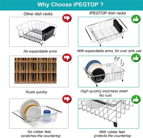 iPEGTOP Expandable Multifunctional Dish Drying Rack, Over The Sink or On Counter Dish Drainer with Black Utensil Holder