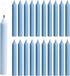 Biedermann & Sons 2-Hour Long Burning Unscented Tree or Chime Candles, Light Blue, Set of 20, 4 Inch Tall