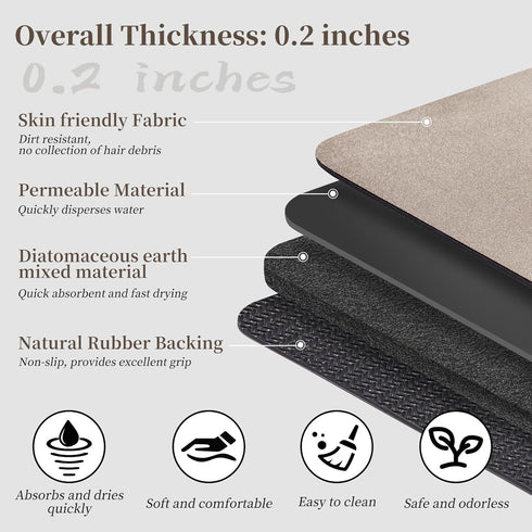 Bathroom Mat Rugs 47x17, Large Diatomaceous Earth Bath Mat, Non Slip Rubber Backed Quick Dry Shower Mat