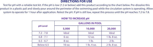 10-Pounds 100% Robelle Premium pH Up for Pools, Sodium Carbonate