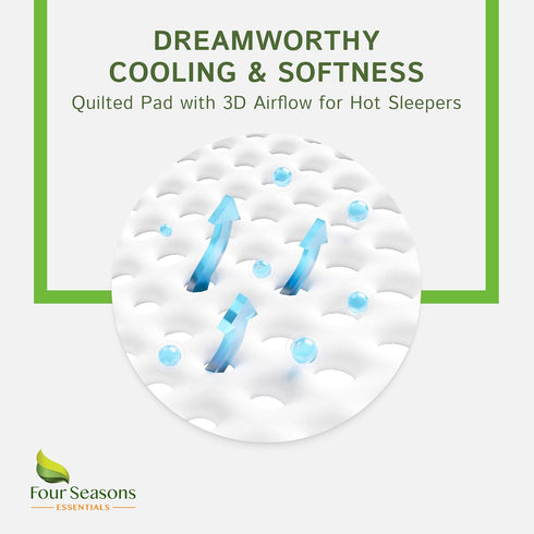 Four Seasons Essentials Twin Extra Long (XL) Size Waterproof Mattress Protector - Cooling Viscose Derived from Bamboo