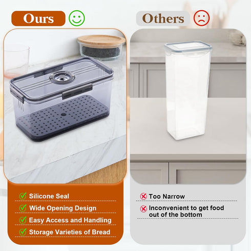 Counter ANYPROLUS Bread Box for Homemade Bread Boxes for Kitchen Airtight, Time Recording Bread Storage Container