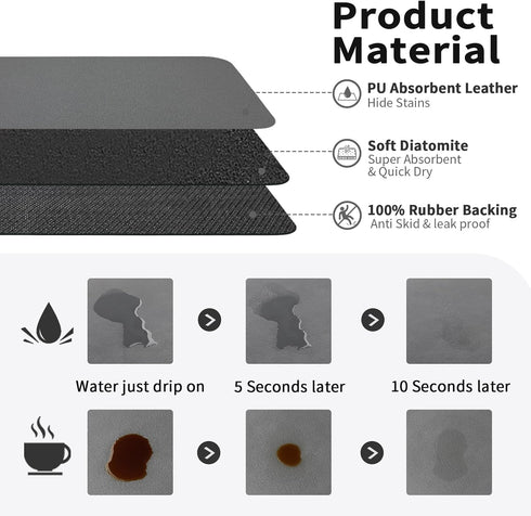 Coffee Mat - Coffee Bar Mat for Countertops | Coffee Bar Accessories Fit Under Coffee Maker Espresso Machine | Absorbent Hide Stain Rubber Backed Dish Drying Mat for Kitchen Counter by HotLive
