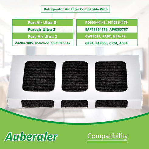 6Pack Paultra2 Refrigerator Air Filter Compatible with Frigidaire Pureair Ultra 2, Pure Air Ultra 2, Pureair Ultra ii, Electrolux 242047805, 5303918847, EAP12364179