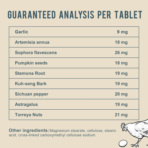 120 Chicken De-wormer: an All-Natural Health Formula, Tablets, Safe for Eggs During Use, Complete Poultry Medicine