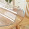 Multi-Size 36 inch Dia Round PVC Clear Table Protector 1.5mm Thick Plastic