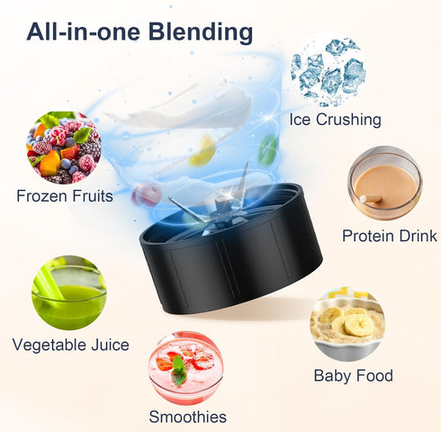 KOIOS 900W Personal Blender for Smoothies and Shakes, Includes 2 No-BPA 22 oz Portable Bottles and Lids