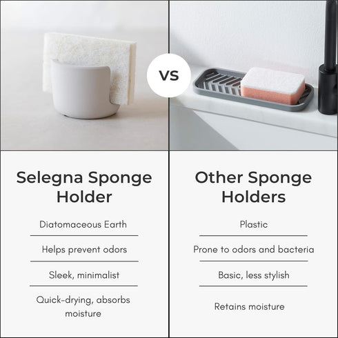 Selegna Diatomite Stone Sponge Caddy Quick Drying Diatomaceous Earth Sink Organizer Instant Drying Kitchen Sponge