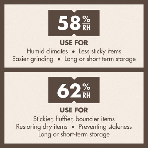 Boveda 62% Two-Way Humidity Control Packs for Storing 1 lb – Size 67 – 4 Pack