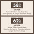 Boveda 58% Two-Way Humidity Control Packs, 10 Pack, for Small Storage Containers