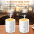 Portable Mini Humidifier for Plants, 500ml Cool Mist USB Rechargeable Humidifier with Night Light and Auto Shut-Off