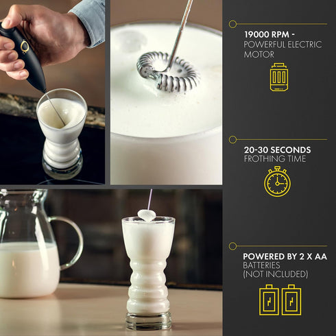 Milk Frother Matte Black, Handheld Electric Whisk with 19000 rpm, Includes Book Recipes & Stainless Steel Stand