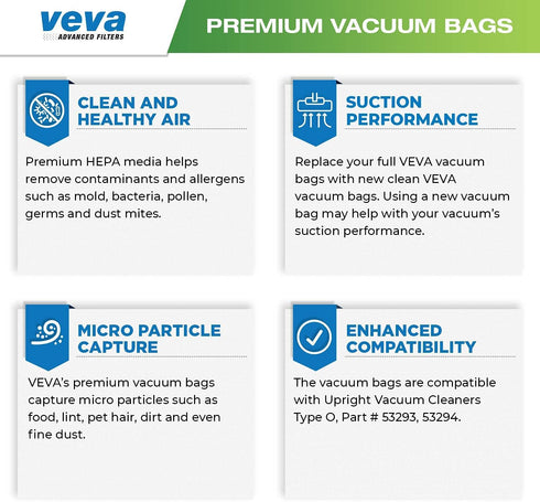 30 Pack HEPA Vacuum Bags Type O 53294 for Kenmore Upright Vacuum Cleaners, Styles 5068, 50688, 50690, 50105, 53293