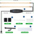 13 Inches 3500K 3/9/12H 10 Dimmable 2 2 Pack LED Grow Light Strips, Grow Lights Match The Flower Stand for Indoor