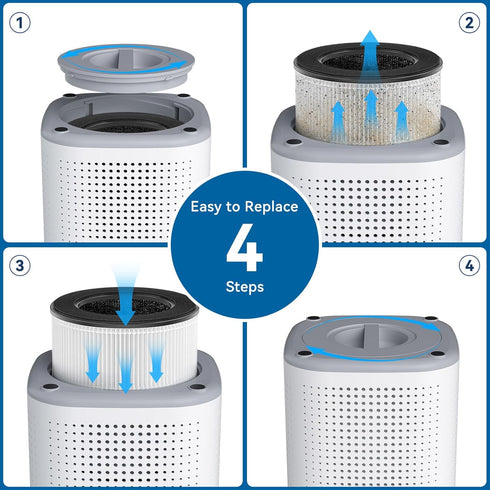 Air Purifier Filter for Tailulu AP100, 3-in-1 True H13 HEPA Filter, 1 PCS