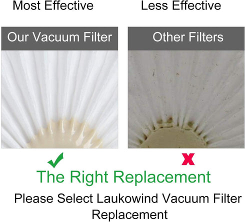 4Pack VLPF10 Replacement Filters for Black and Decker Hand Vacuum Model # HLVA320J00