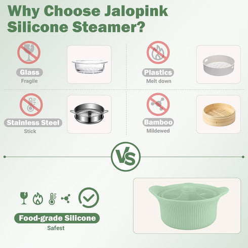 Jalopink 42oz(1250ml)) Silicone Microwave Steamer - Microwave Pot Steamer Basket Bowl for Baby Food, Vegetables