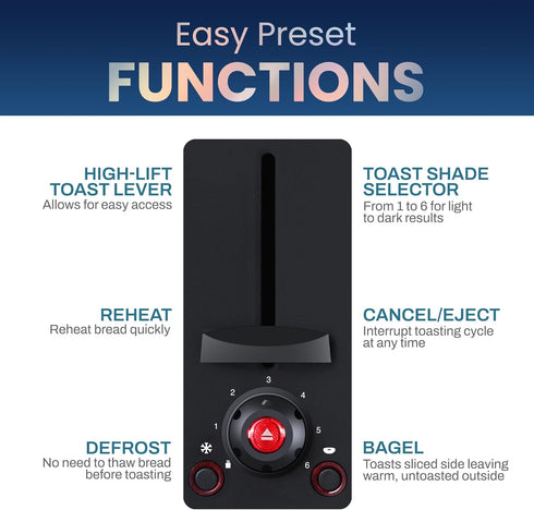 Elite Gourmet ECT2428 Extra Wide 1.25” Slot 2-Slice Toaster, 6 Toast Settings, Cancel, Defrost, Stainless Steel