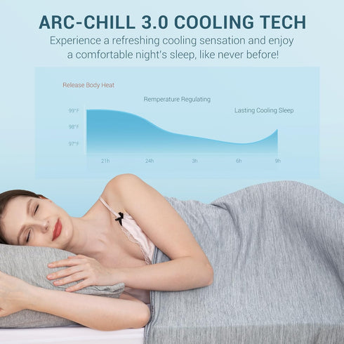 Elegear Cooling Blanket Throw - Arc-Chill 3.0 Cool Fiber, Lightweight Summer Cold Blankets for Night Sweats, Blue