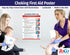 ZOCO Choking First Aid Poster - Heimlich Maneuver Chart for Infant, Child, Adult - Laminated 12x18