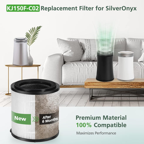 KJ150F-C02 True HEPA Replacement Filter for SilverOnyx 5-Speed Air Purifier, Large Room 500 sq ft for Pets, Smoke